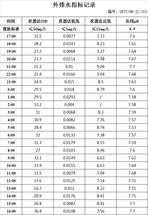 2.23排水.jpg