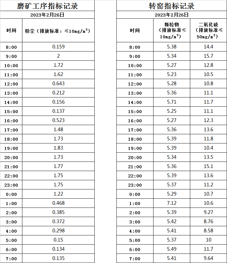 2.26煙氣.jpg