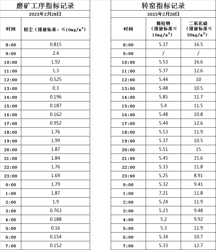 2.28煙氣.jpg