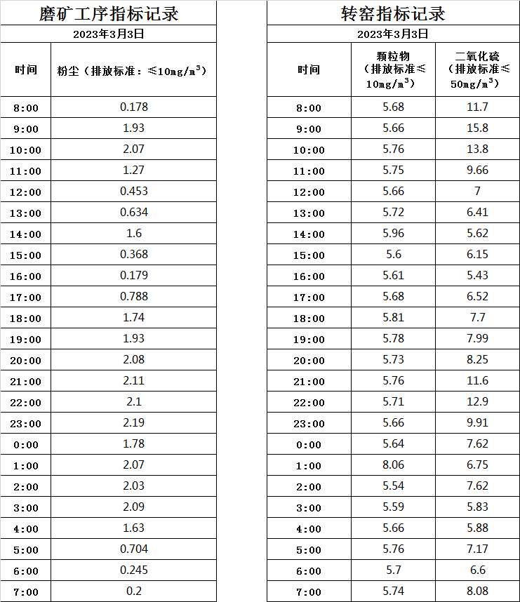 3.3煙氣.jpg