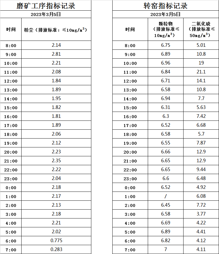 3.5煙氣.jpg