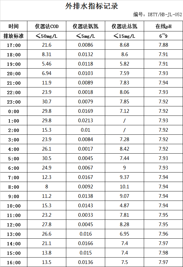 3.12排水.jpg