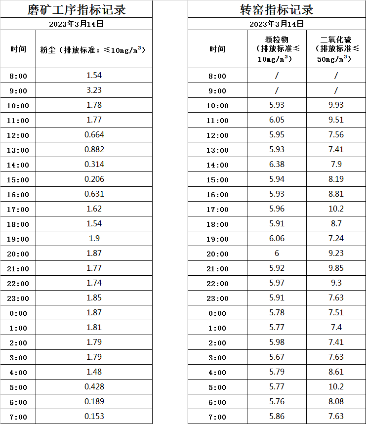 3.14煙氣.jpg