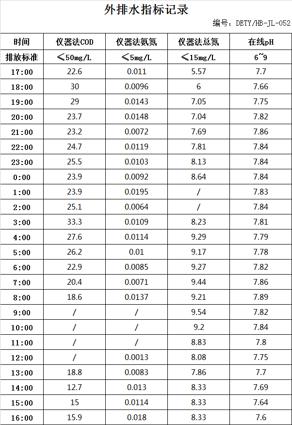 3.15排水.jpg