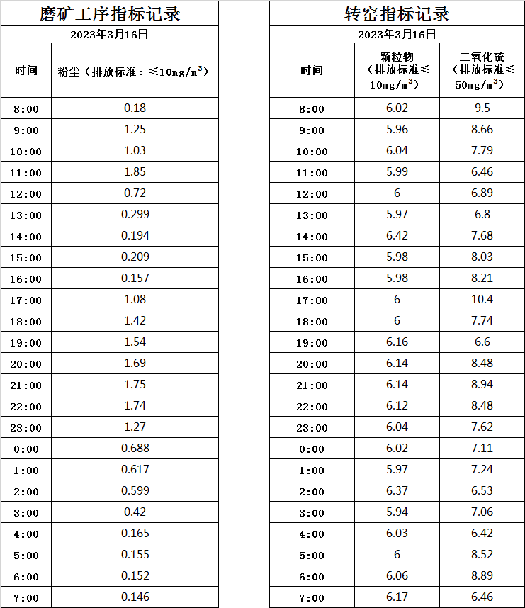 3.16煙氣.jpg