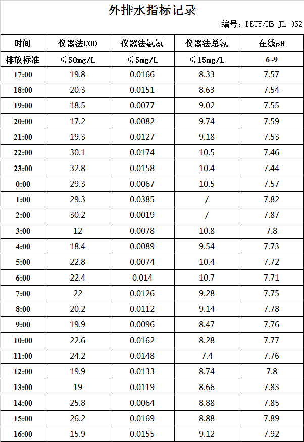 3.16排水.jpg