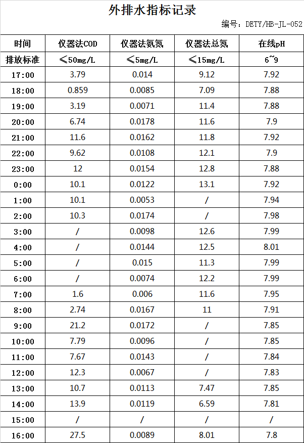 3.17排水.jpg