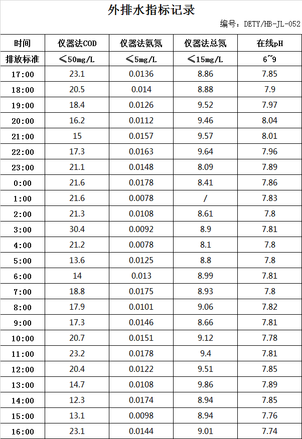 3.18排水.jpg