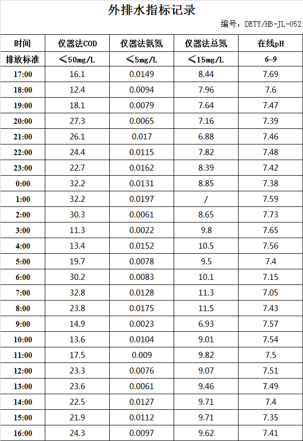 3.23排水.jpg