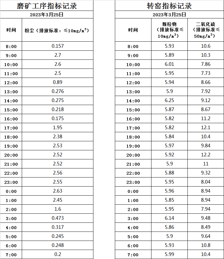 3.25煙氣.jpg