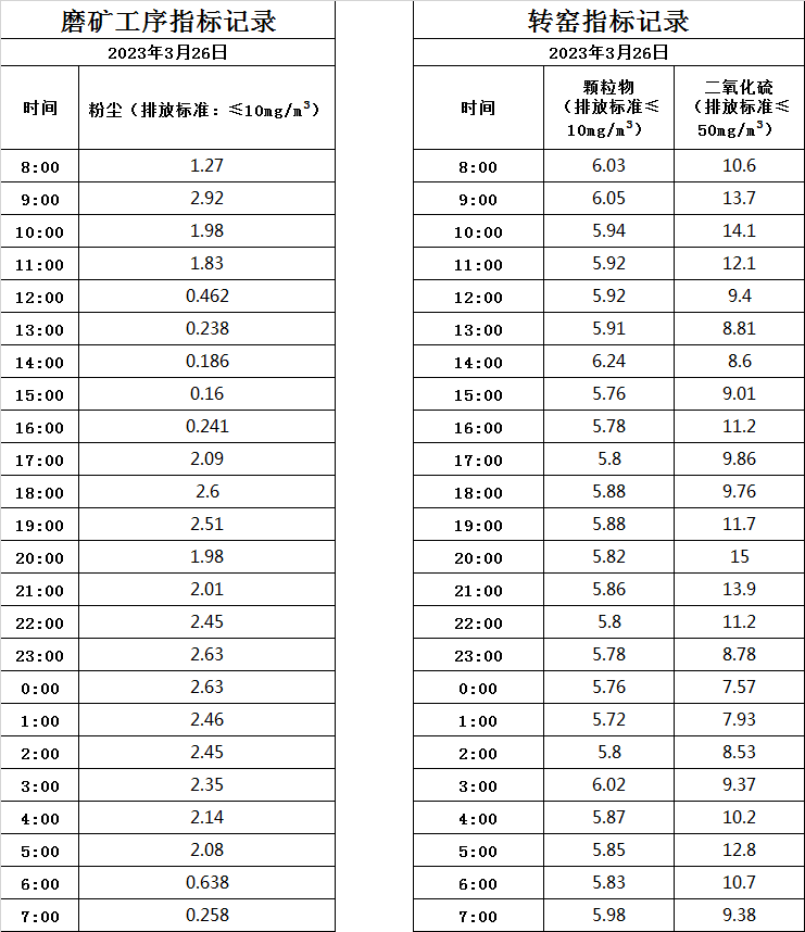 3.26煙氣.jpg