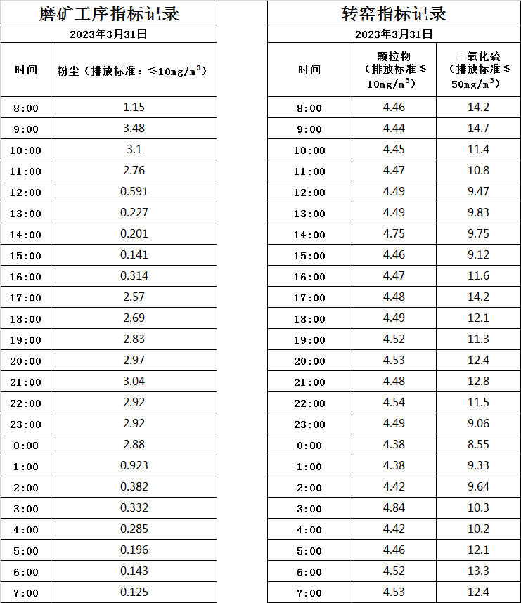 3.31煙氣.jpg