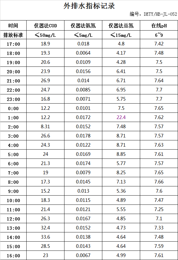 4.8排水.jpg