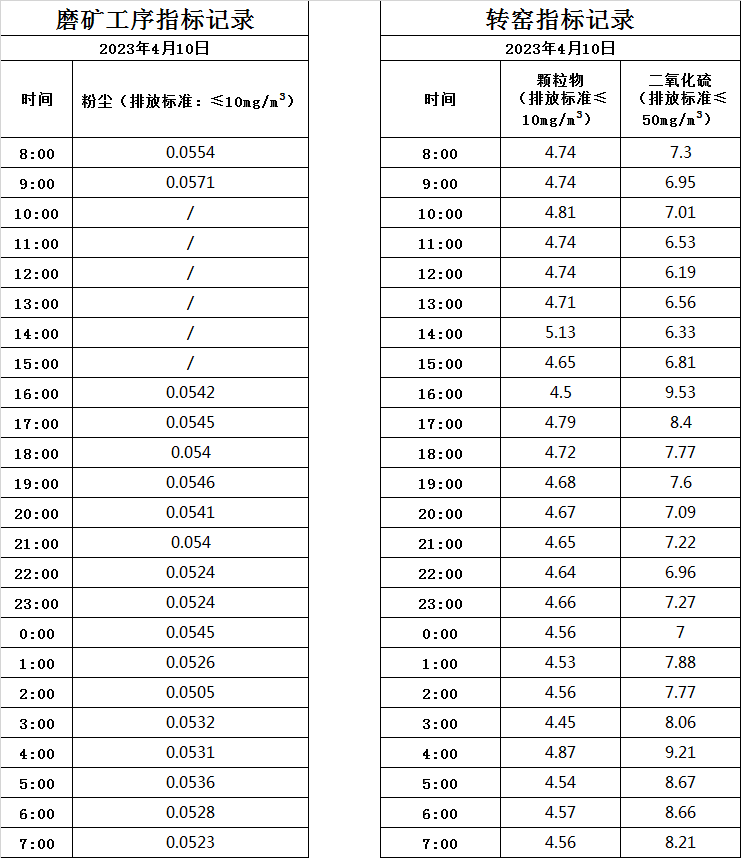 4.10煙氣.jpg