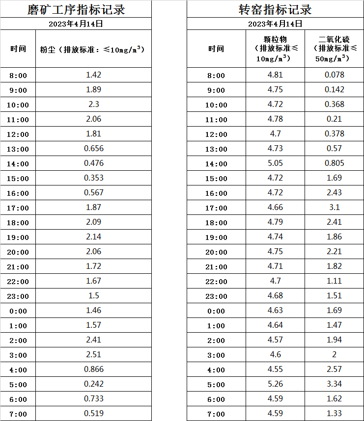 4.14煙氣.jpg