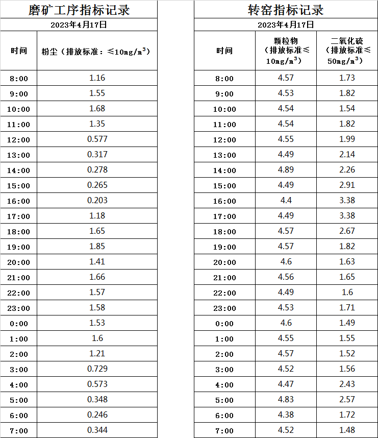 4.17煙氣.jpg