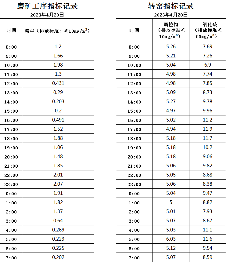 4.20煙氣.jpg