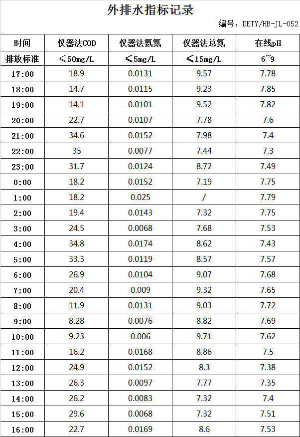 4.21排水.jpg