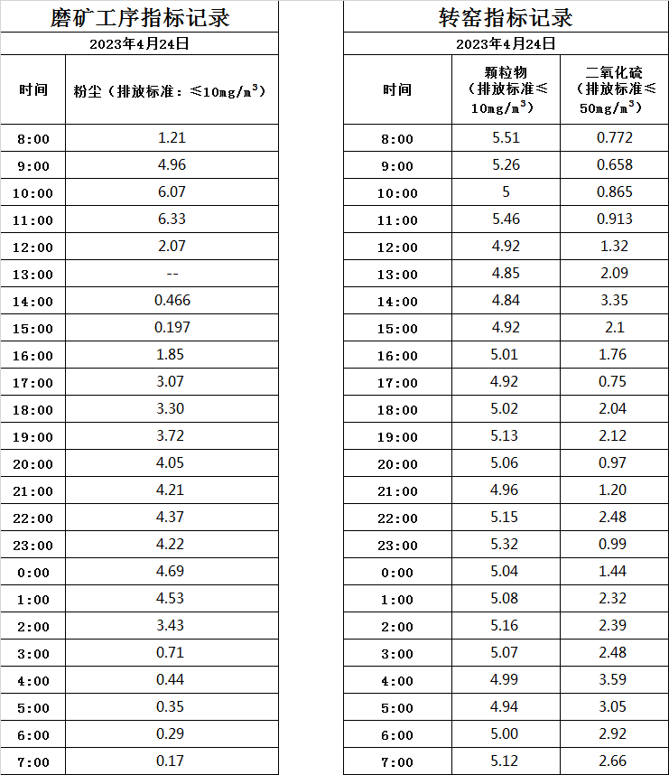 4.24煙氣.jpg