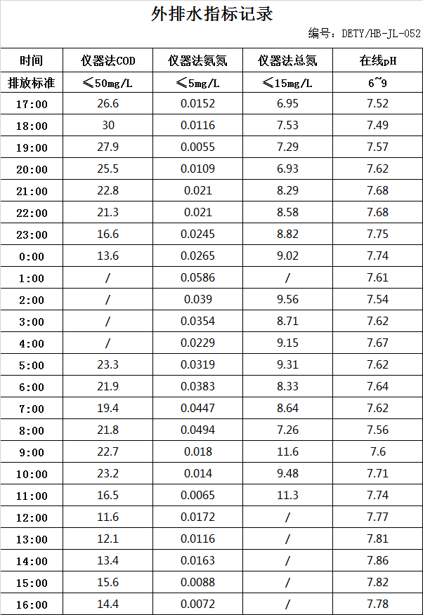 4.26排水.jpg