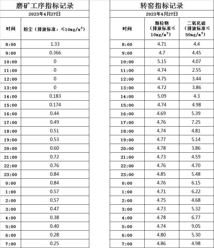 4.27煙氣.jpg