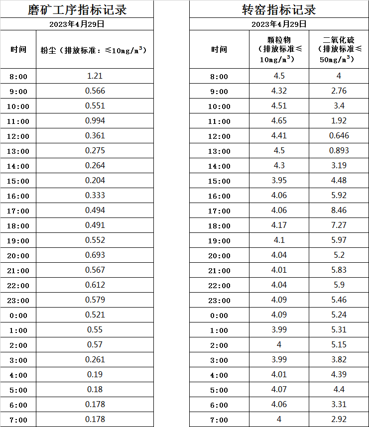 4.29煙氣.jpg