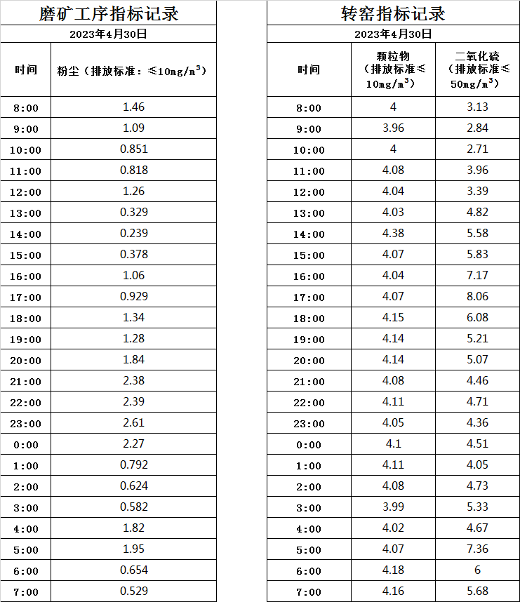 4.30煙氣.jpg