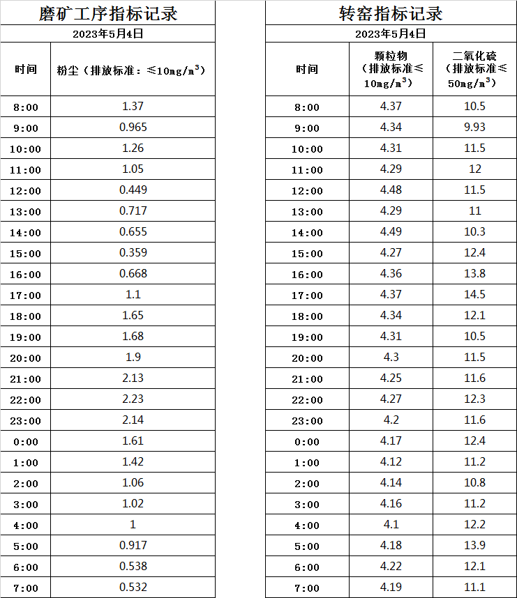 5.4煙氣.jpg