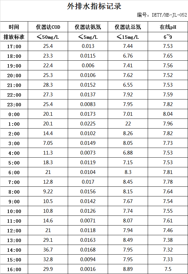 2023.5.8排水.jpg