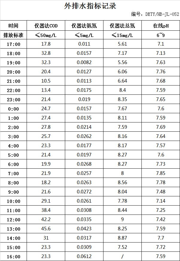 2023.5.14排水.jpg