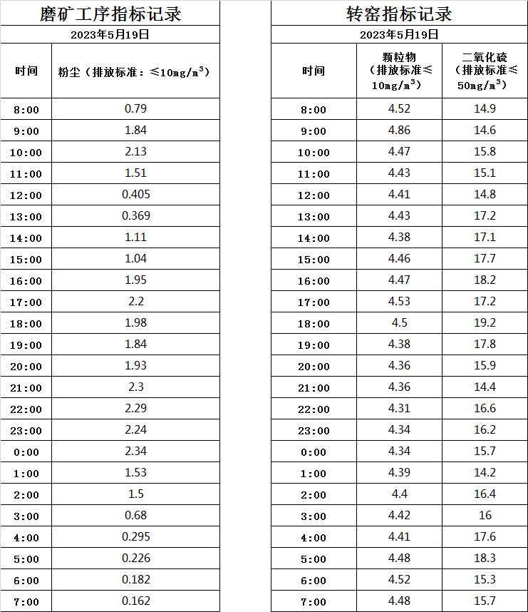 5.19煙氣.jpg