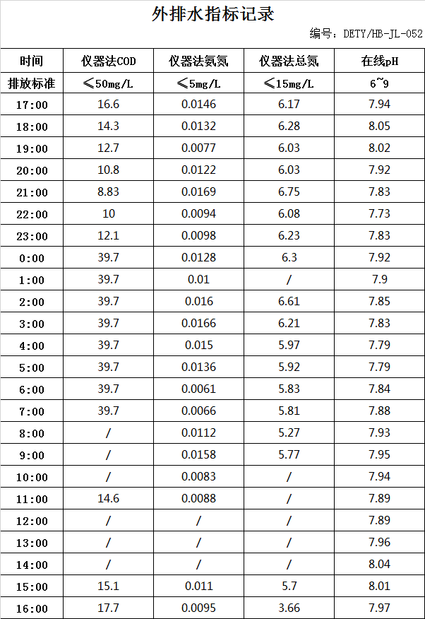 5.20排水.jpg