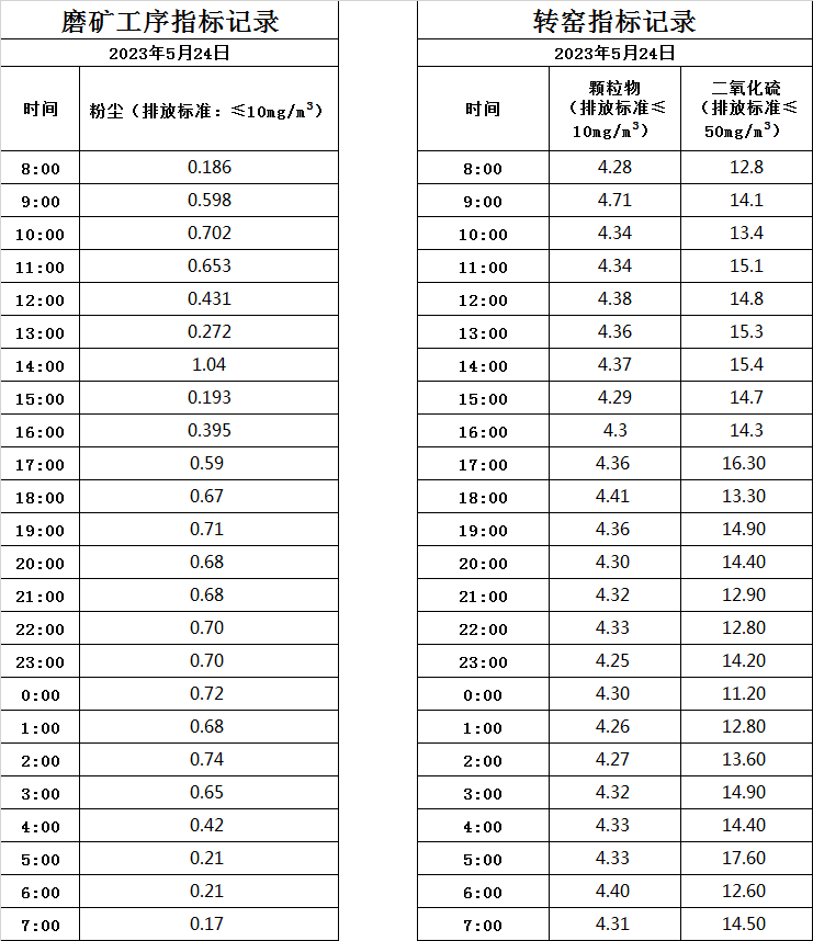 5.24煙氣.jpg