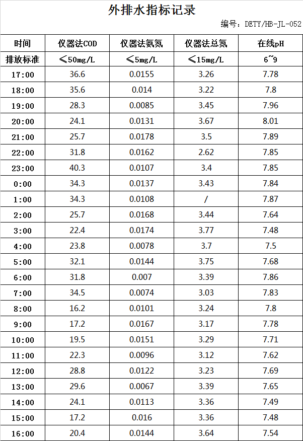 5.26排水.jpg