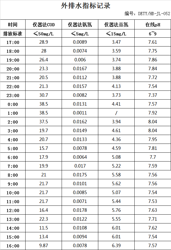 5.27排水.jpg