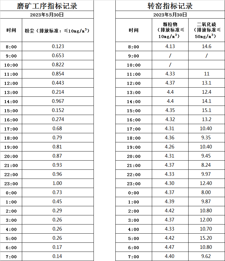 5.30煙氣.jpg