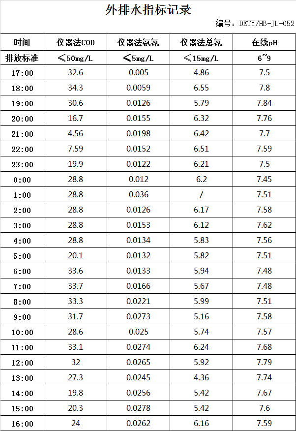 6.4排水.jpg