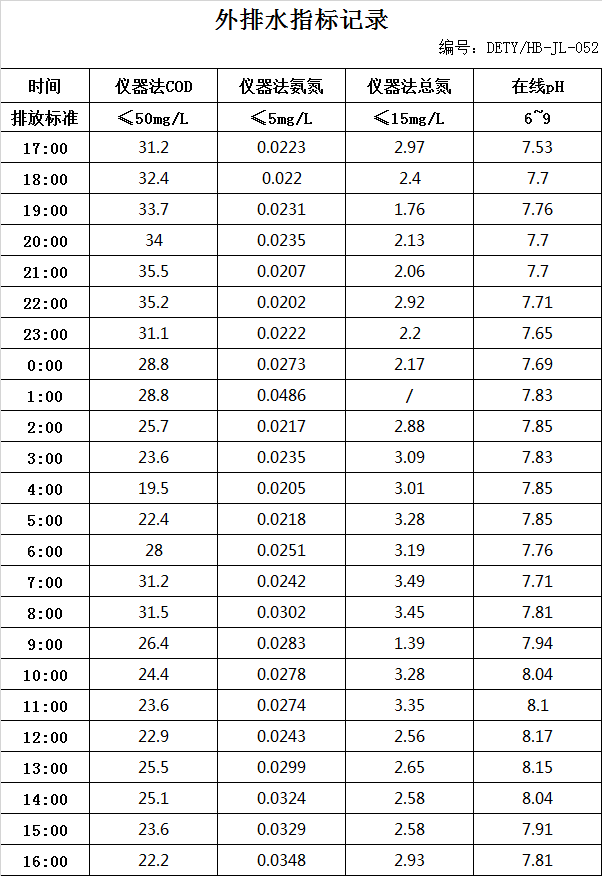 6.19排水.jpg