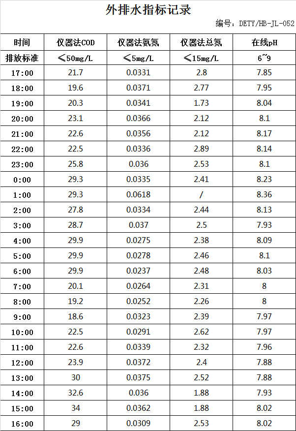 6.20排水.jpg