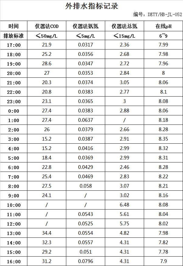 6.21排水.jpg