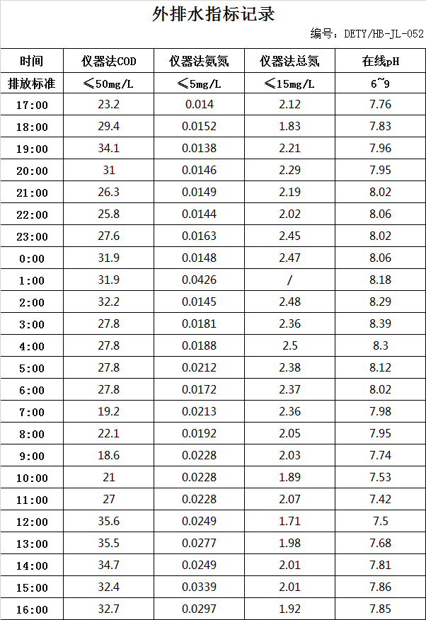 6.27排水.jpg