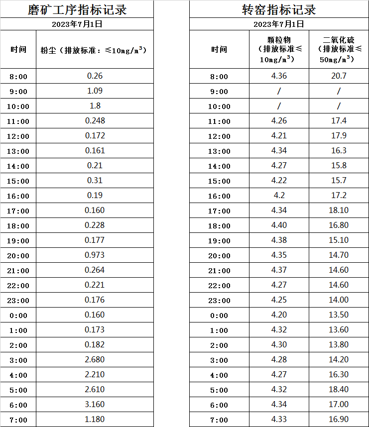 7.1煙氣.jpg