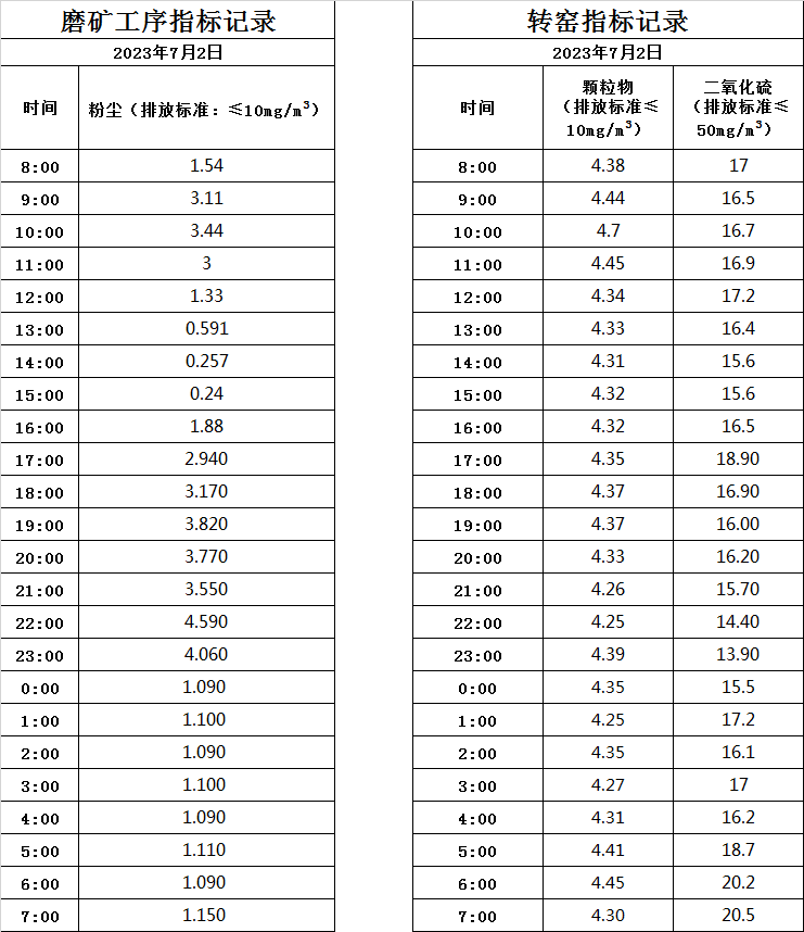 7.2煙氣.jpg