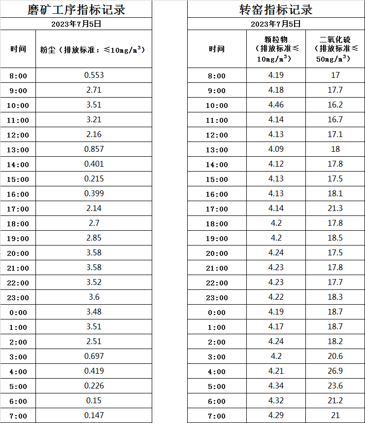 7.5煙氣.jpg