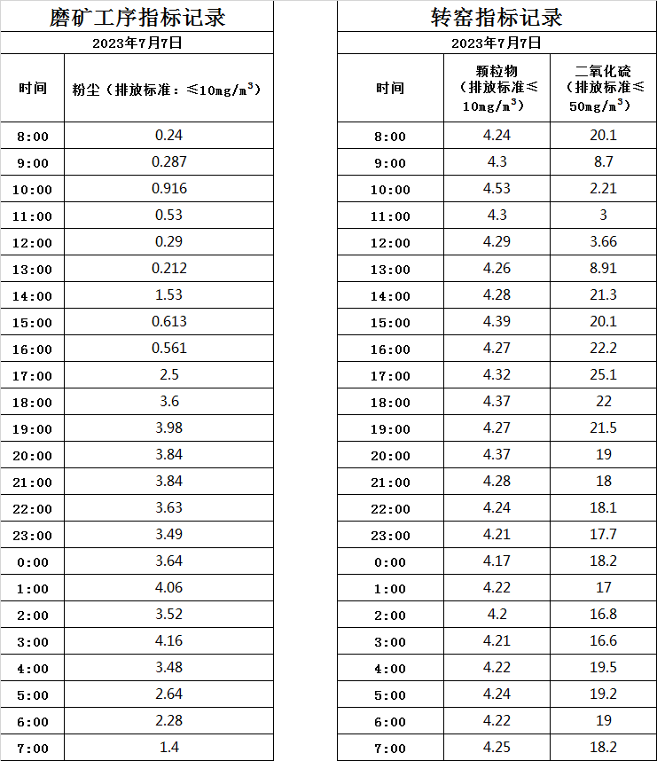 7.7煙氣.jpg