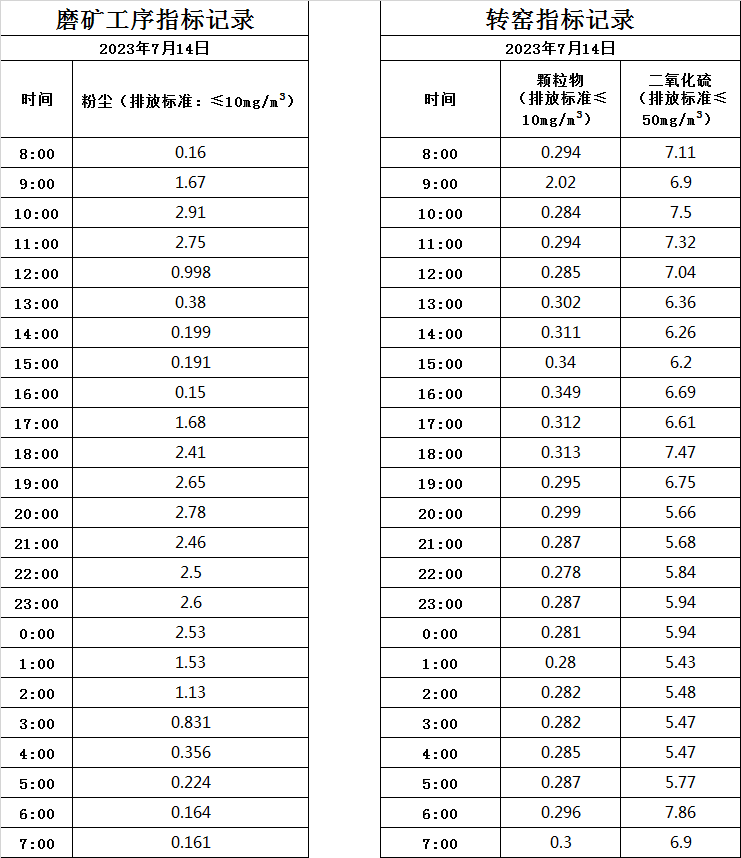 7.14煙氣.jpg