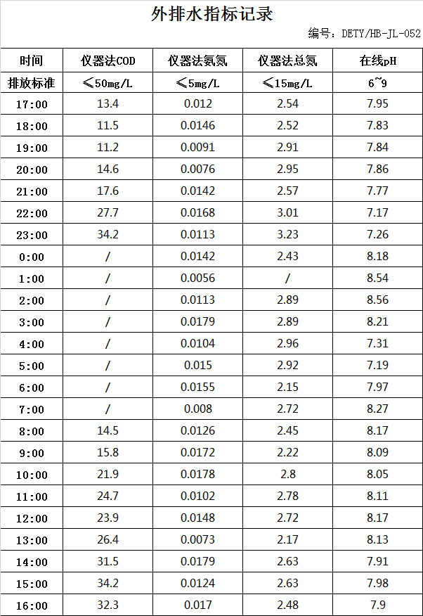 7.14排水.jpg