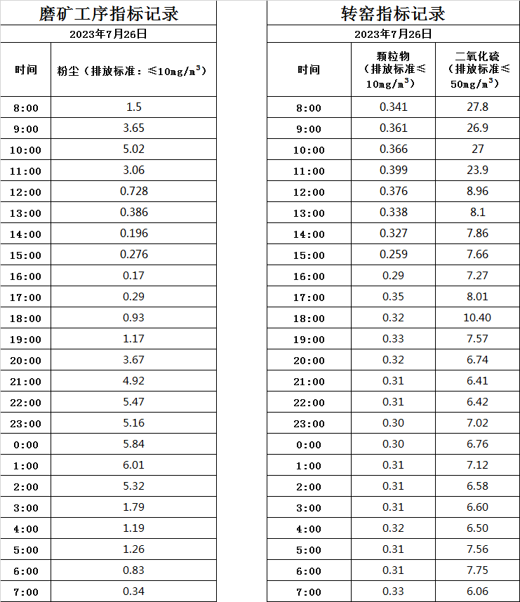 7.26煙氣.jpg