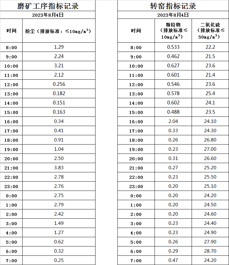 8.4煙氣.jpg